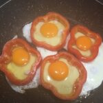 toit, toidublogi, toidublogija