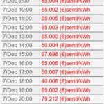elekter 7 dets
