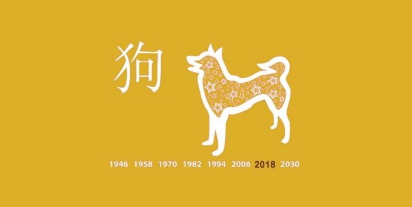PÕHJALIK Hiina horoskoop 2018. aastaks: Vaata, mida toob sulle   algav Koera aasta | NordenBladet