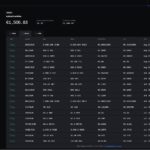 krüpto coinbase