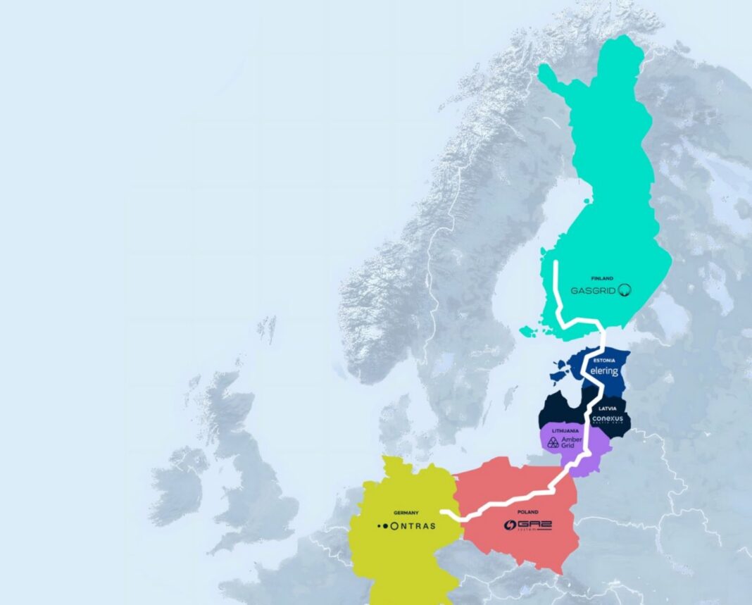 Põhjamaade–Balti vesinikukoridor