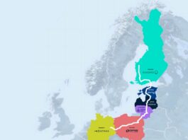 Põhjamaade–Balti vesinikukoridor