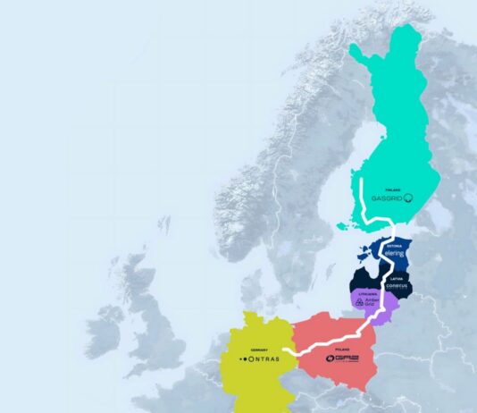 Põhjamaade–Balti vesinikukoridor