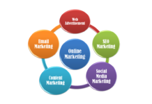 Helena-Reet: NordenBladet ja OHMYGOSSIP-lehed ei ole ega saa kunagi olema odavaks sillaks turundajate ja influencerite vahel. KUI PALJU MAKSAB korralik turundus?